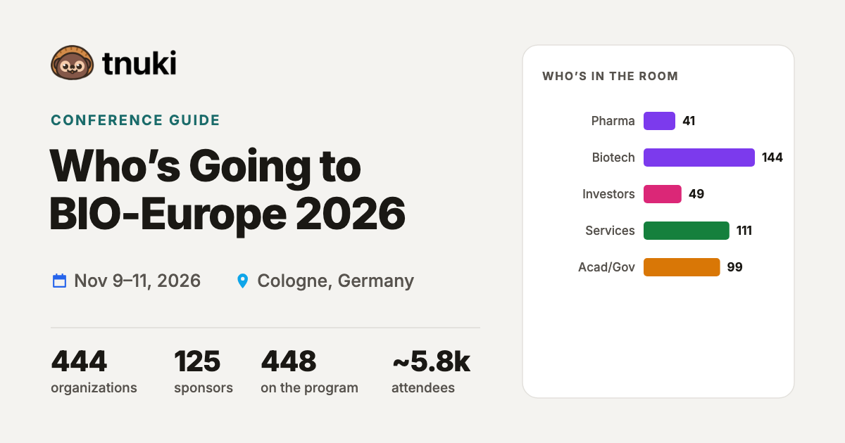 Business of biotech at BIO-Europe 2026 — who’s there