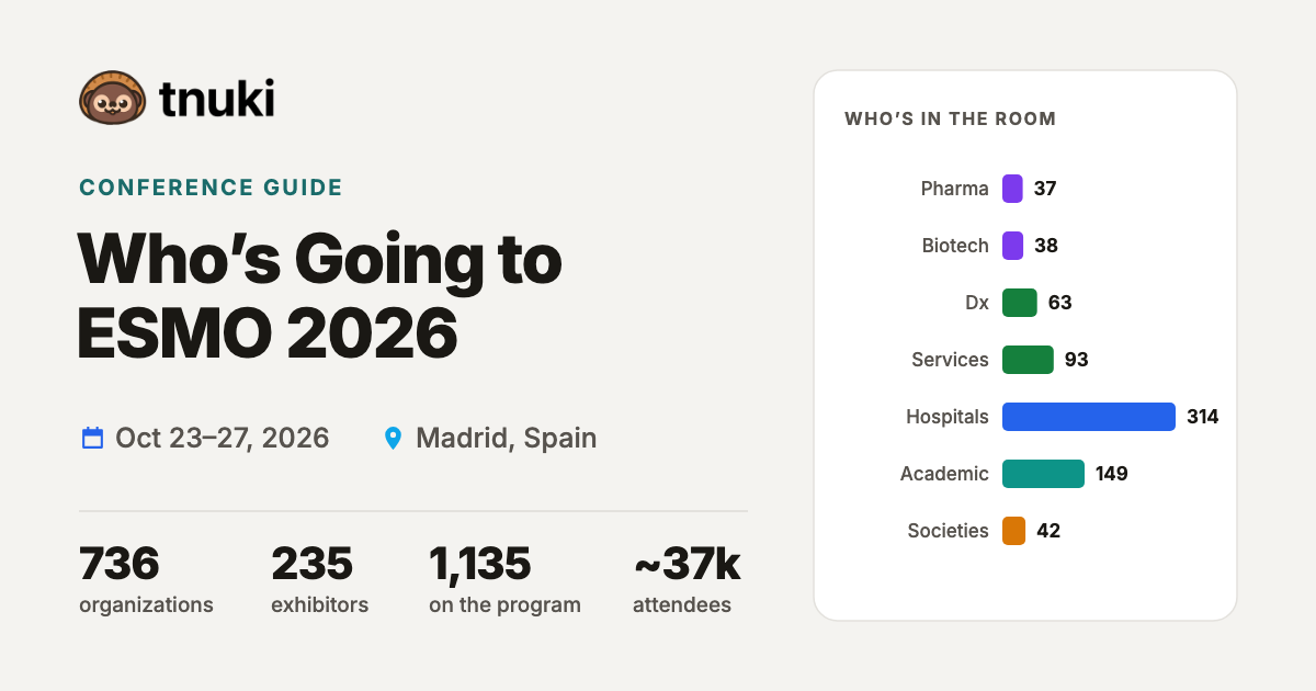 PharmaMar at ESMO 2026 — sessions and booth