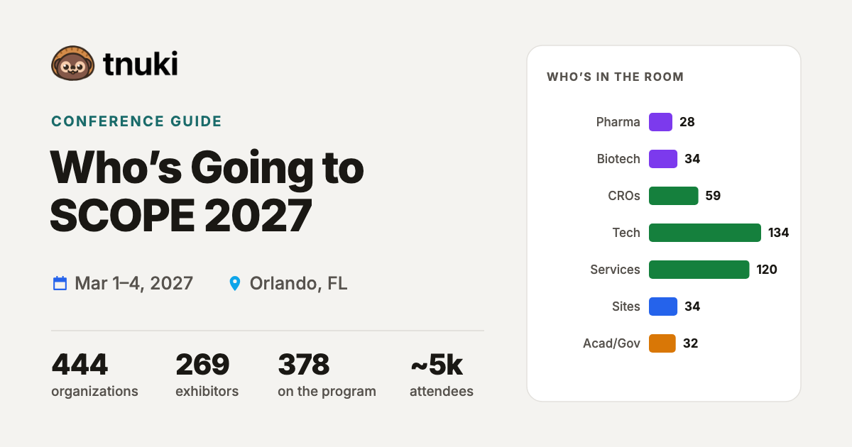 Emerging Risk Presentation Image Gilead Sciences at SCOPE 2027 — presentations
