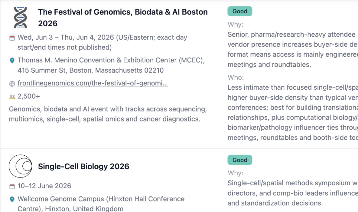Example Tnuki table for: Find in-person events