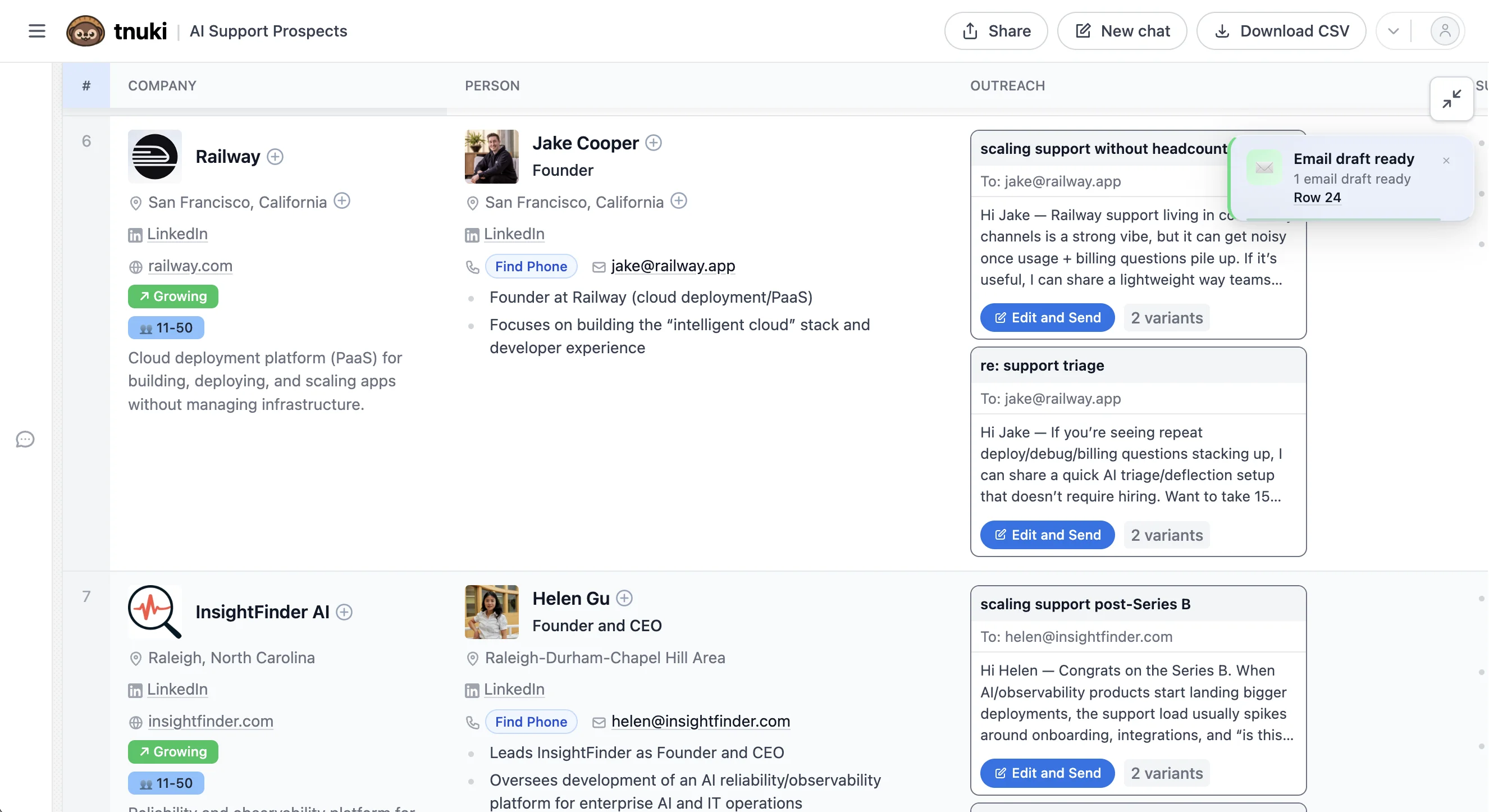 Live Tnuki table with verified prospects, buying signals, and personalized email drafts