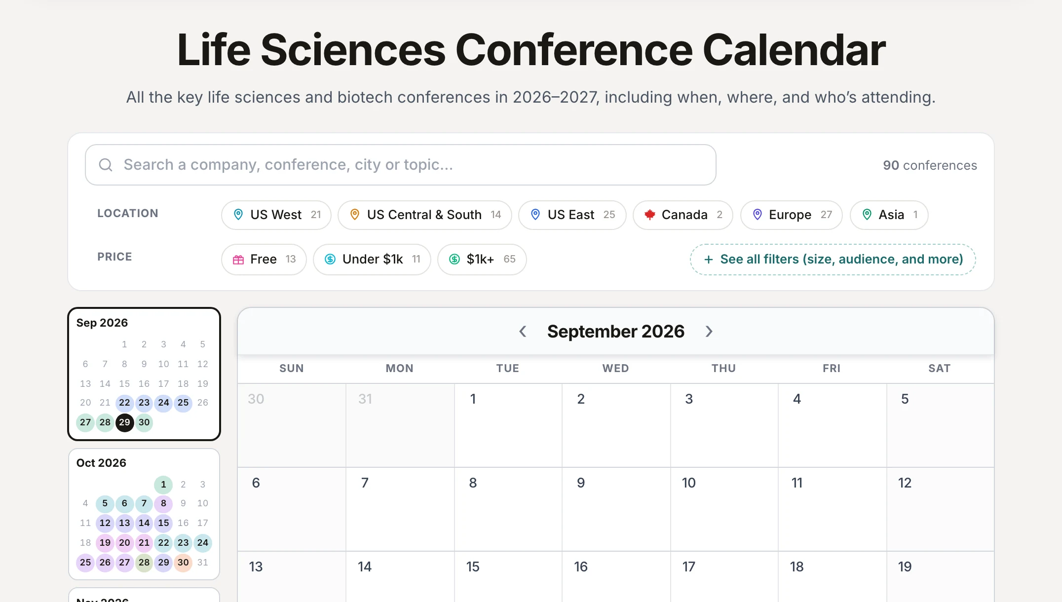 The conference calendar: filters for location, price, size, audience and focus above a month of conferences
