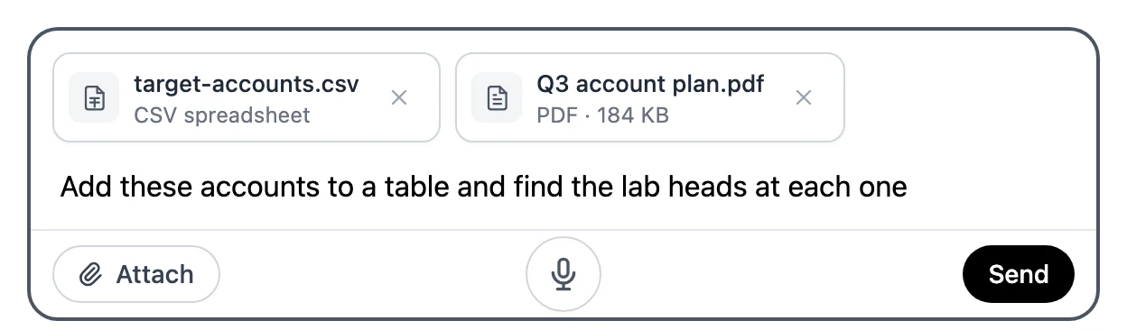 The message box with a spreadsheet and a PDF attached above a typed request, and the Attach button below it